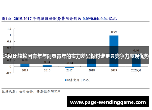 深度比较埃因青年与阿贾青年的实力差异探讨谁更具竞争力表现优势