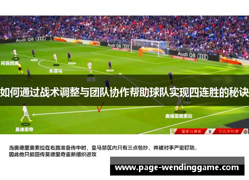 如何通过战术调整与团队协作帮助球队实现四连胜的秘诀